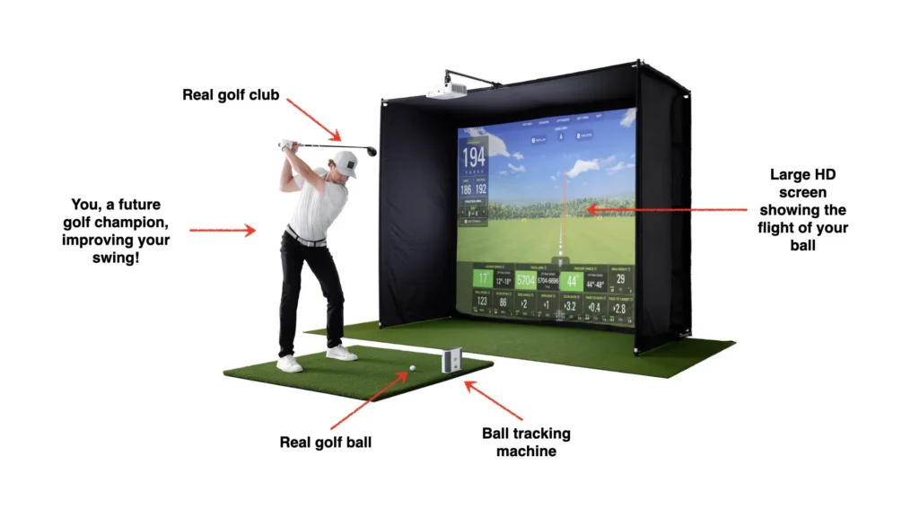 Indoor golf simulator setup showing player hitting a real golf ball into a large screen with shot tracking and real-time feedback at SwingSpace Bhopal.